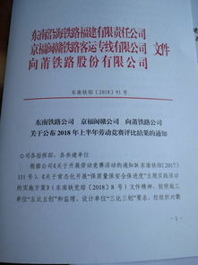 兴泉铁路项目勇夺东南公司劳动竞赛桂冠