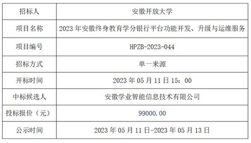 安徽开放大学