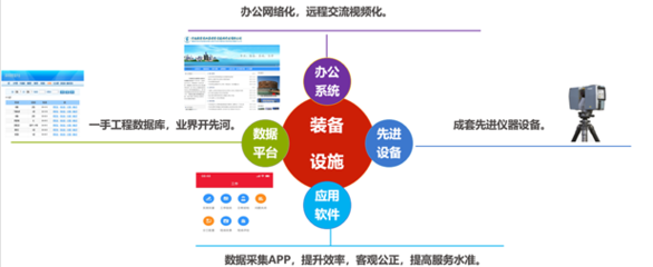 浙江育才工程项目管理咨询