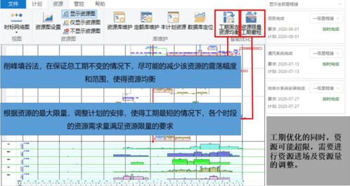 全面计划管理实例 工程项目如何实现部门联动管理 防范进度风险