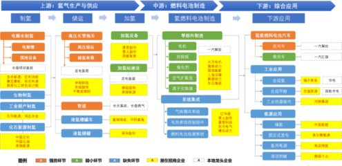 中国国际工程咨询 最新成果 重大项目谋划系列研究之四 | 重大项目谋划的重点任务与主要成果